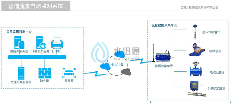 江蘇碎單寶信息科技有限公司