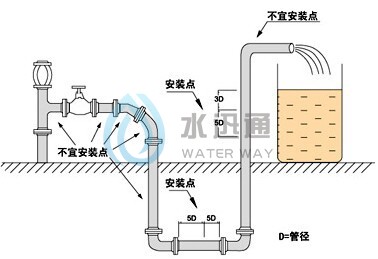 江蘇碎單寶信息科技有限公司