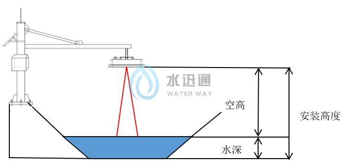 江蘇碎單寶信息科技有限公司