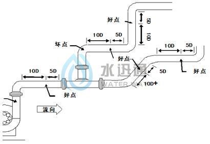 江蘇碎單寶信息科技有限公司