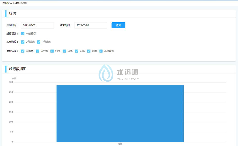 江蘇碎單寶信息科技有限公司