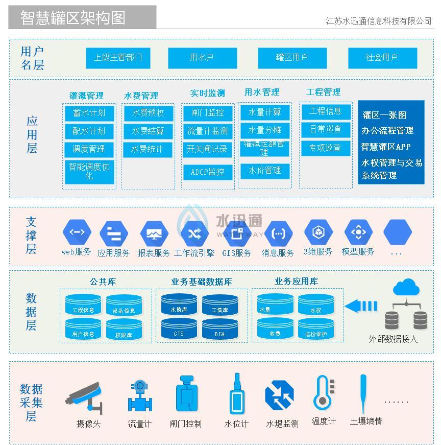 江蘇碎單寶信息科技有限公司