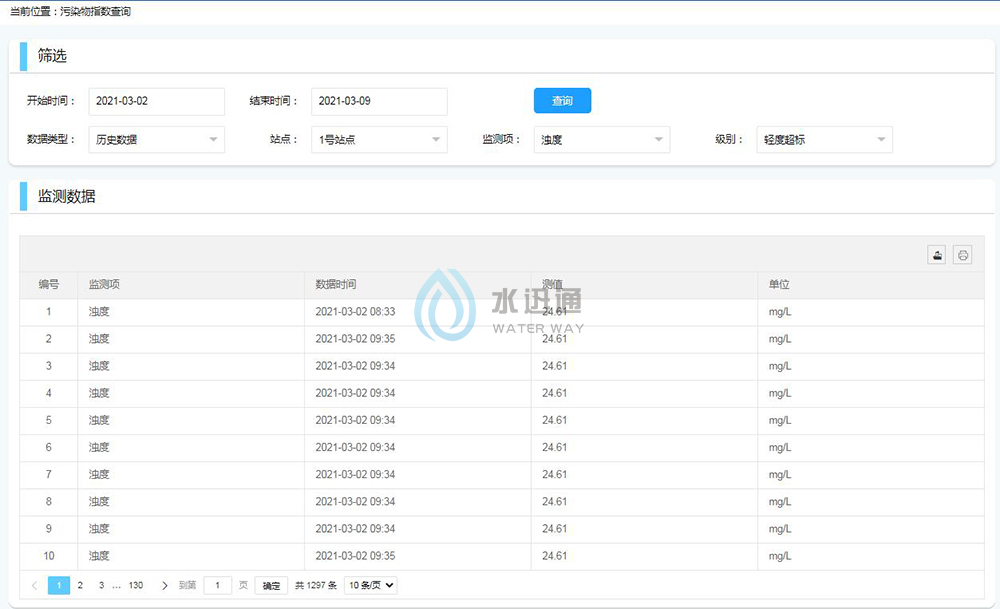 江蘇碎單寶信息科技有限公司