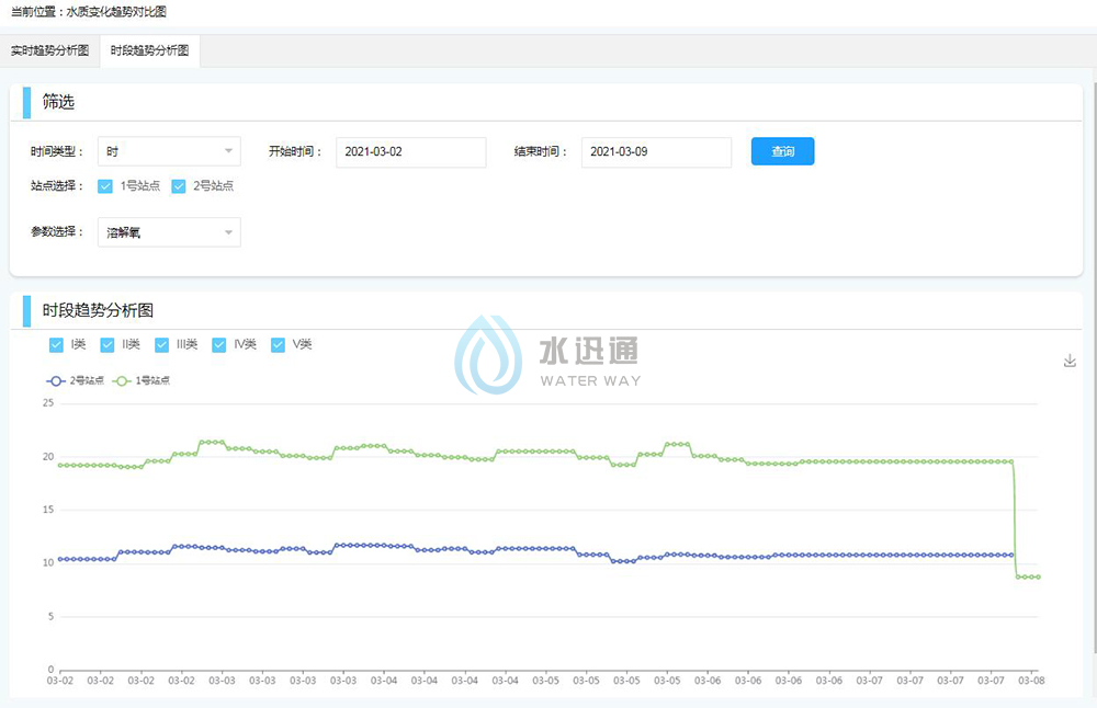 江蘇碎單寶信息科技有限公司