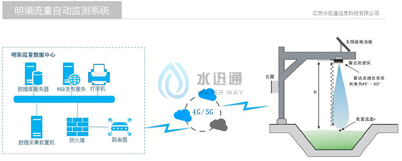 江蘇碎單寶信息科技有限公司