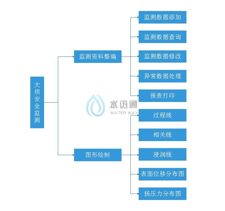 江蘇碎單寶信息科技有限公司