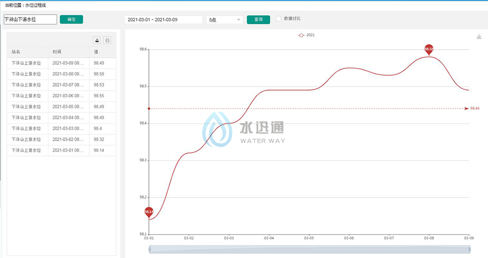 江蘇碎單寶信息科技有限公司