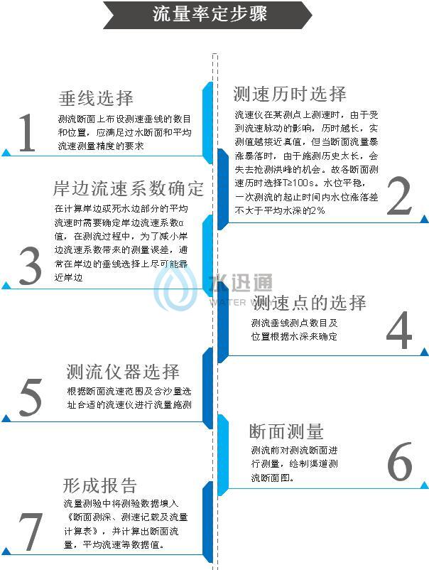 江蘇碎單寶信息科技有限公司