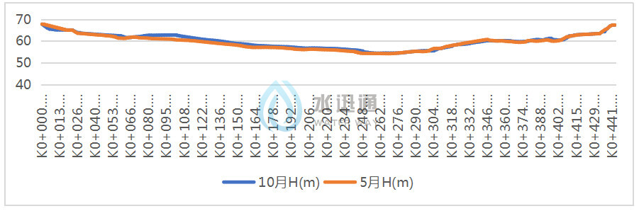 江蘇碎單寶信息科技有限公司