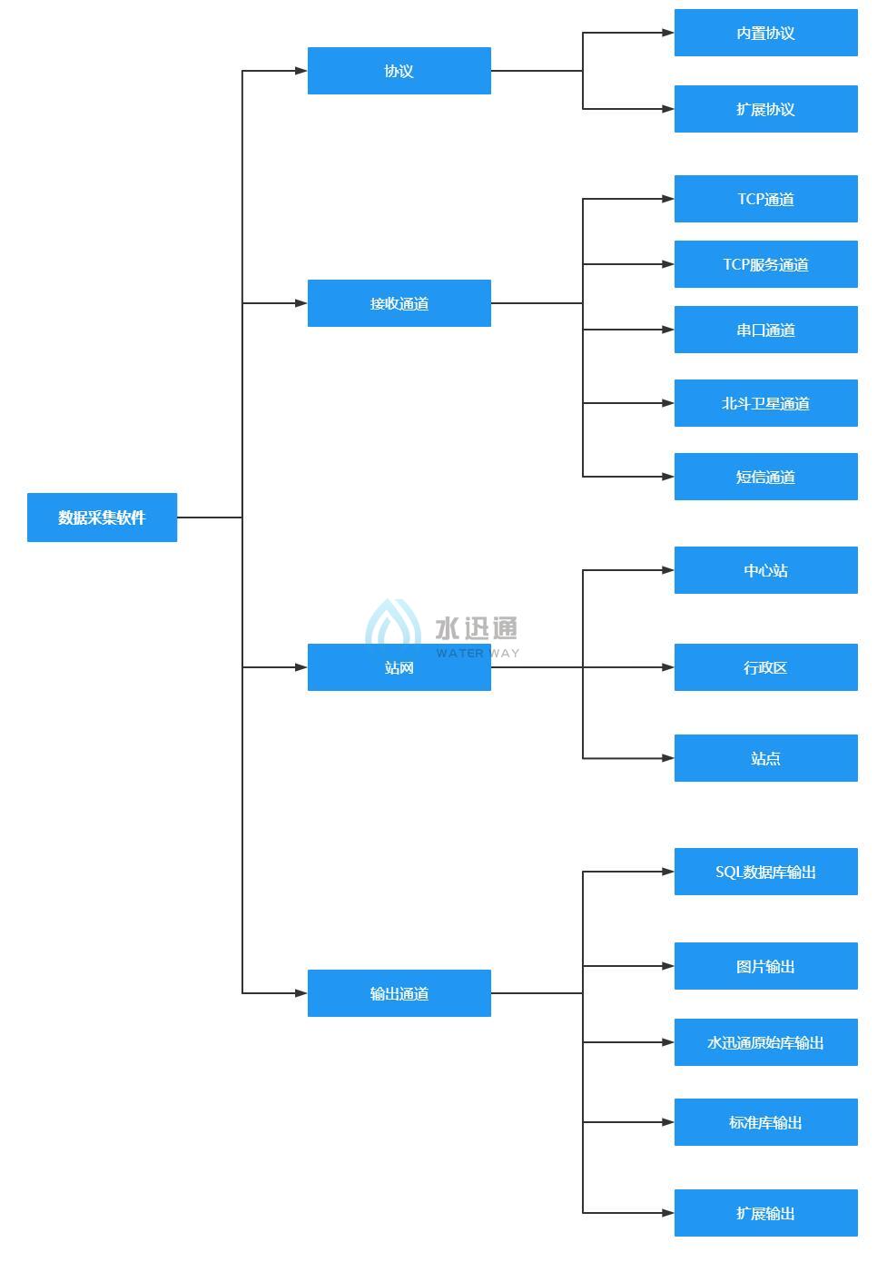 江蘇碎單寶信息科技有限公司