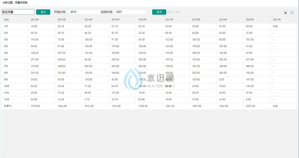 江蘇碎單寶信息科技有限公司