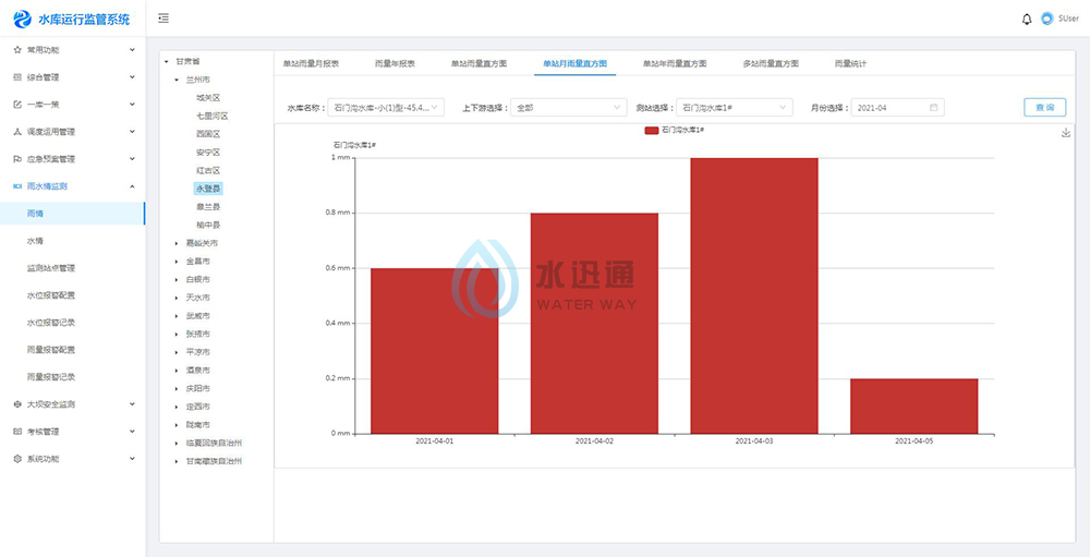 江蘇碎單寶信息科技有限公司