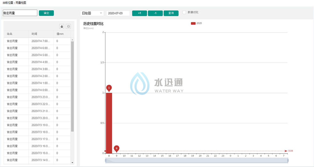 江蘇碎單寶信息科技有限公司