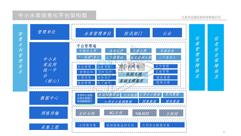 江蘇碎單寶信息科技有限公司