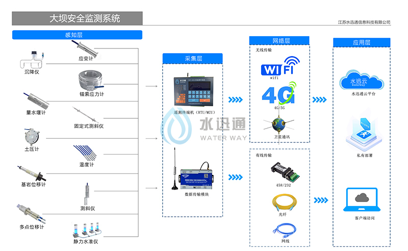 江蘇碎單寶信息科技有限公司