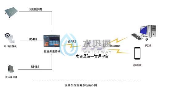 江蘇碎單寶信息科技有限公司