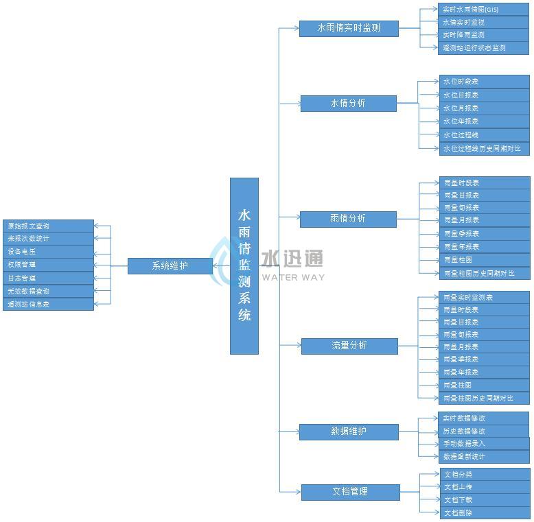 江蘇碎單寶信息科技有限公司