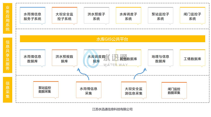 江蘇碎單寶信息科技有限公司