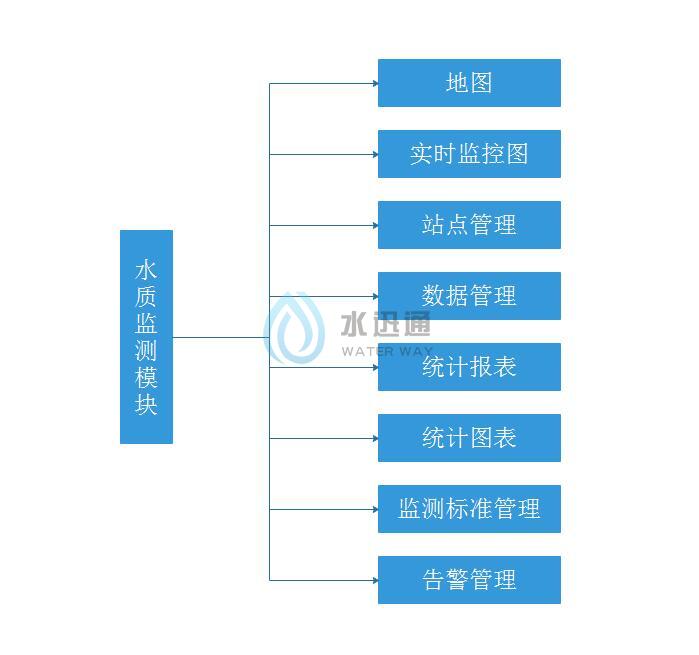 江蘇碎單寶信息科技有限公司