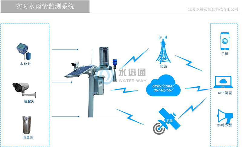 江蘇碎單寶信息科技有限公司