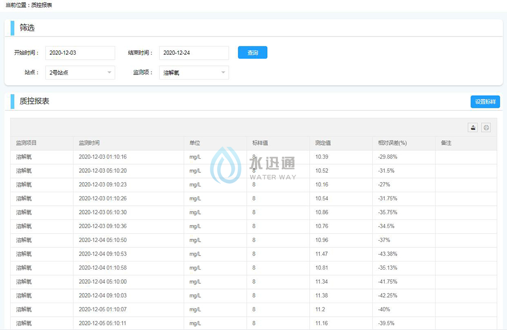 江蘇碎單寶信息科技有限公司