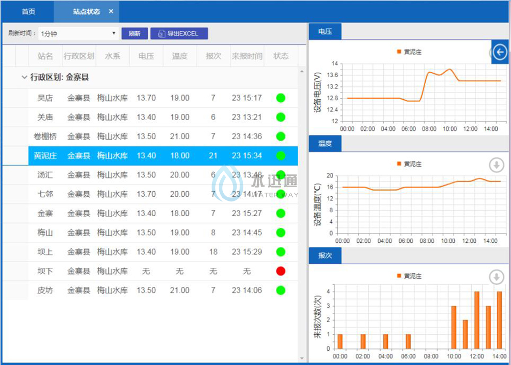 江蘇碎單寶信息科技有限公司