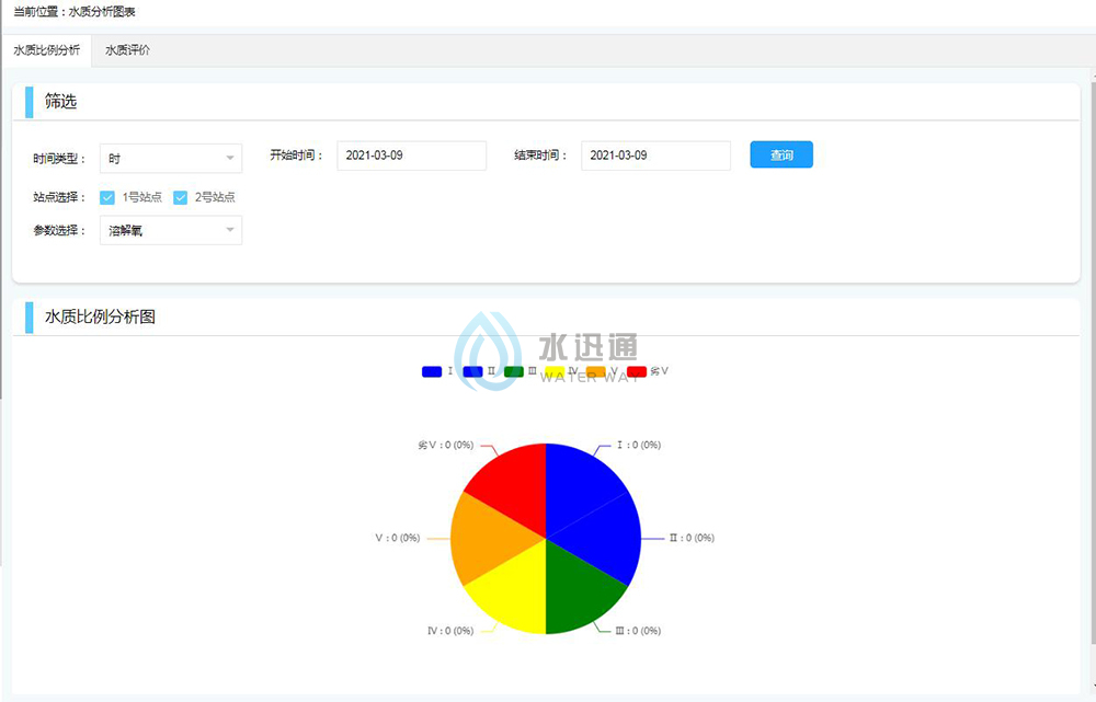 江蘇碎單寶信息科技有限公司