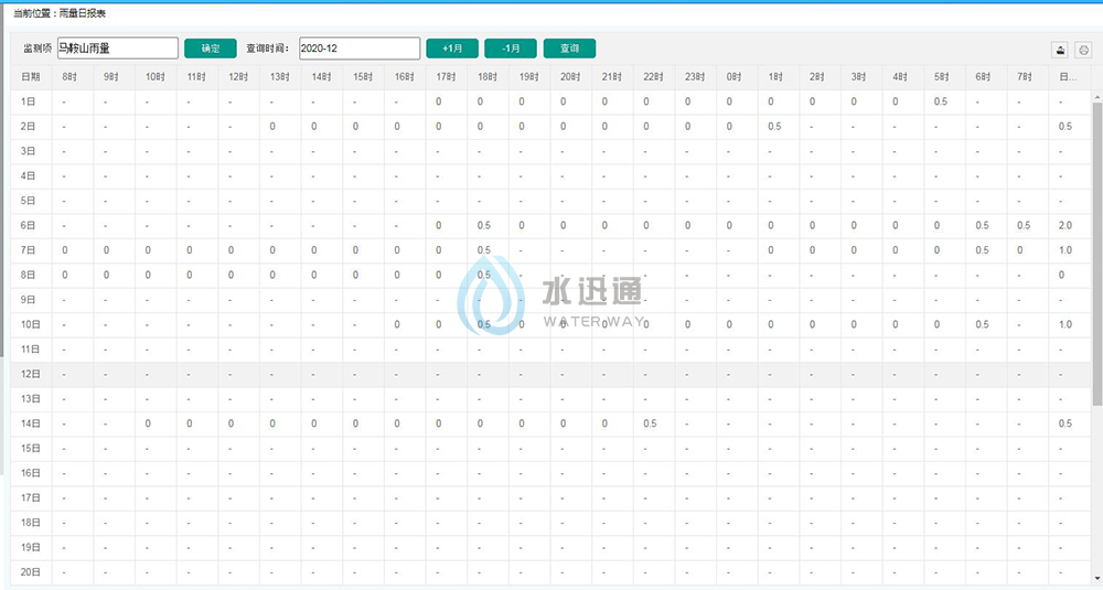 江蘇碎單寶信息科技有限公司