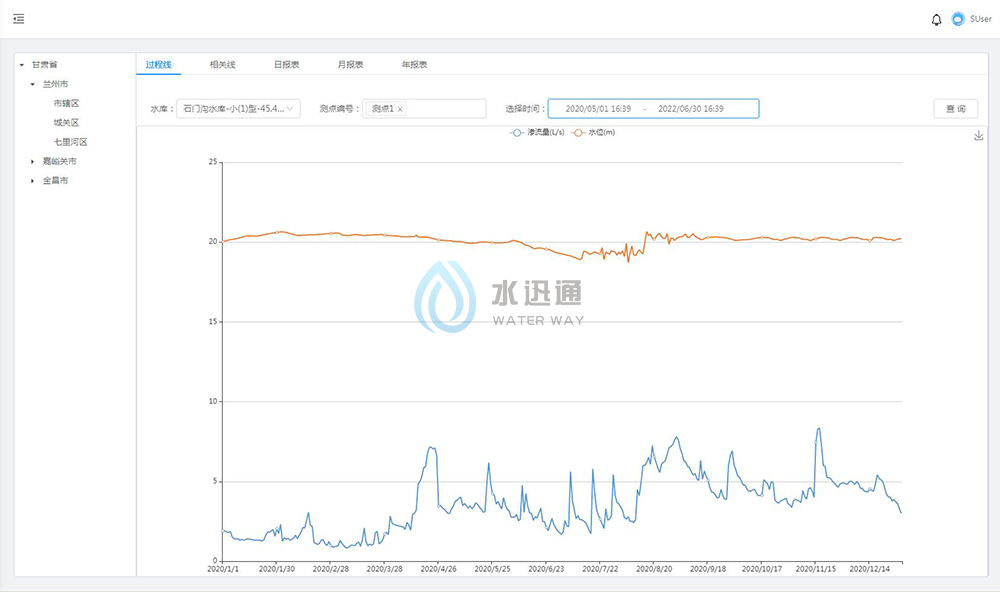 江蘇碎單寶信息科技有限公司