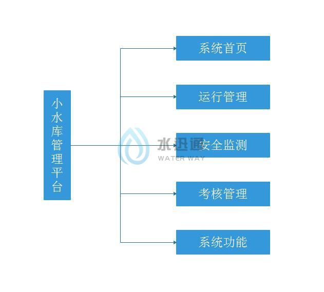 江蘇碎單寶信息科技有限公司