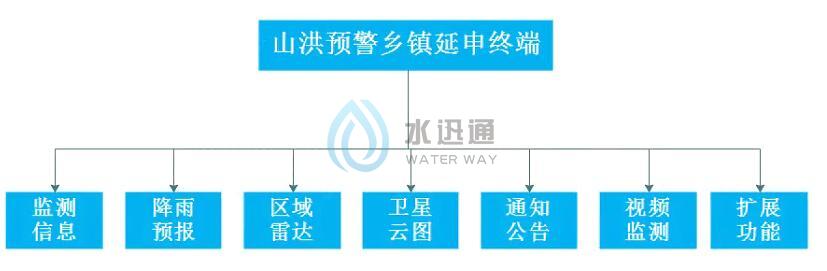 江蘇碎單寶信息科技有限公司