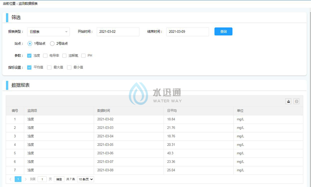 江蘇碎單寶信息科技有限公司