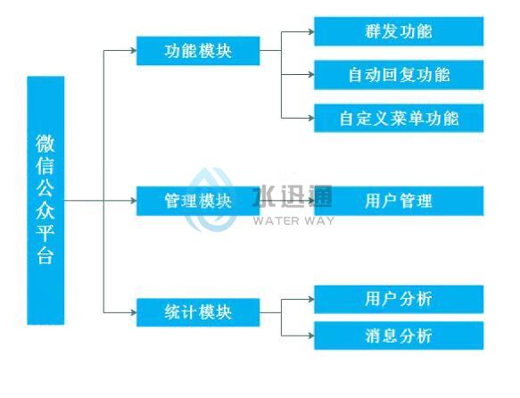 江蘇碎單寶信息科技有限公司