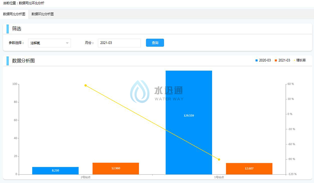 江蘇碎單寶信息科技有限公司