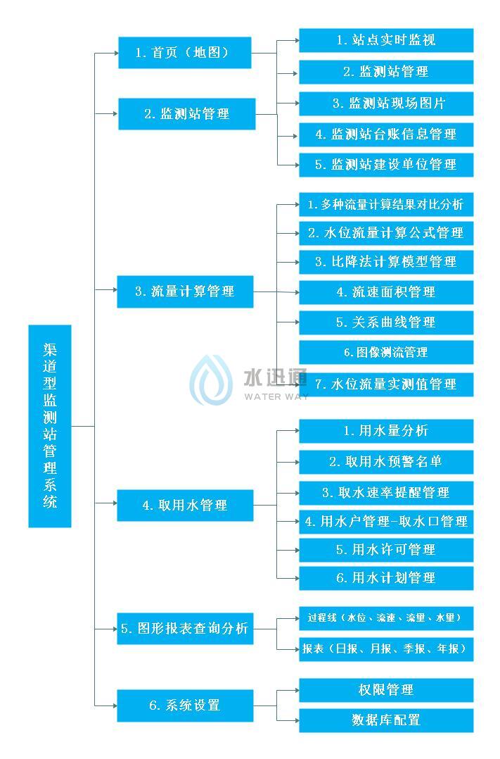 江蘇碎單寶信息科技有限公司