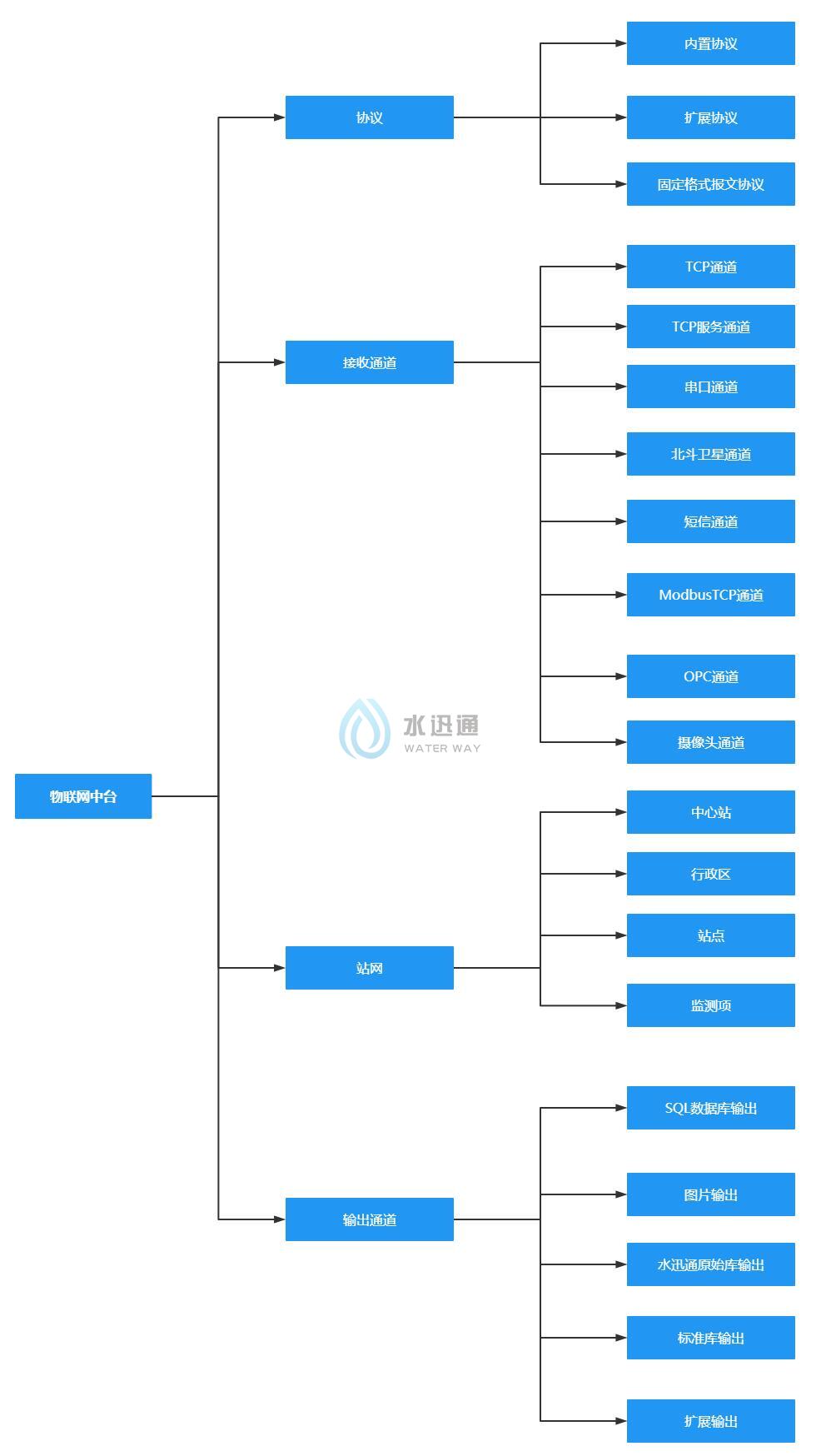 江蘇碎單寶信息科技有限公司