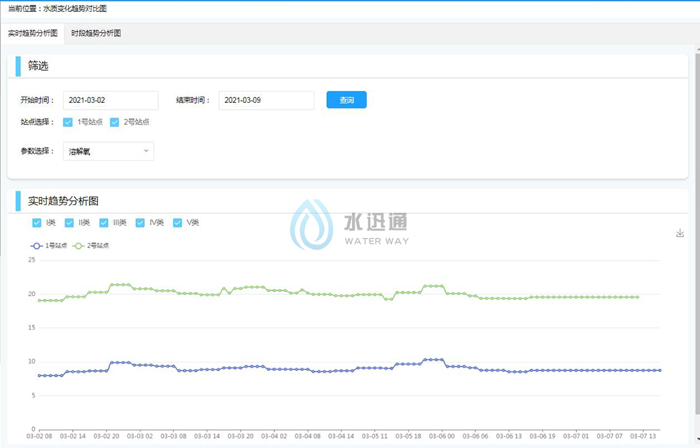 江蘇碎單寶信息科技有限公司