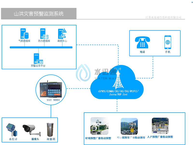 江蘇碎單寶信息科技有限公司