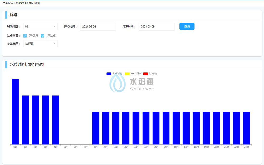 江蘇碎單寶信息科技有限公司